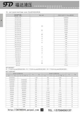 【液壓發(fā)現(xiàn)器CMS堵塞污染CYB-I發(fā)訊器液壓配件CS-V、CM-I】價格,廠家,圖片,液體過濾器,福達液壓過濾設(shè)備-
